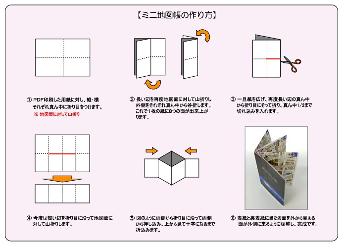 ALPSLAB print Mini Chizu-cho (Mini Atlas on paper)