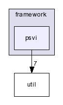 /home/xbts_client/working/20050907115935/3999/xerces-c-src/src/xercesc/framework/psvi/