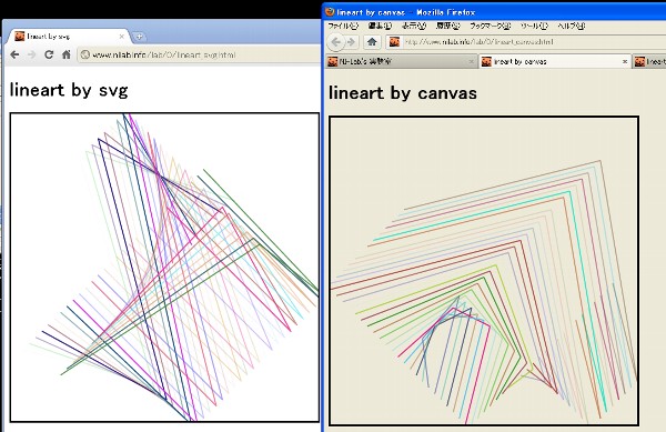 lineart by canvas, lineart by svg