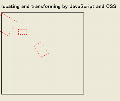 locating and transforming by JavaScript and CSS