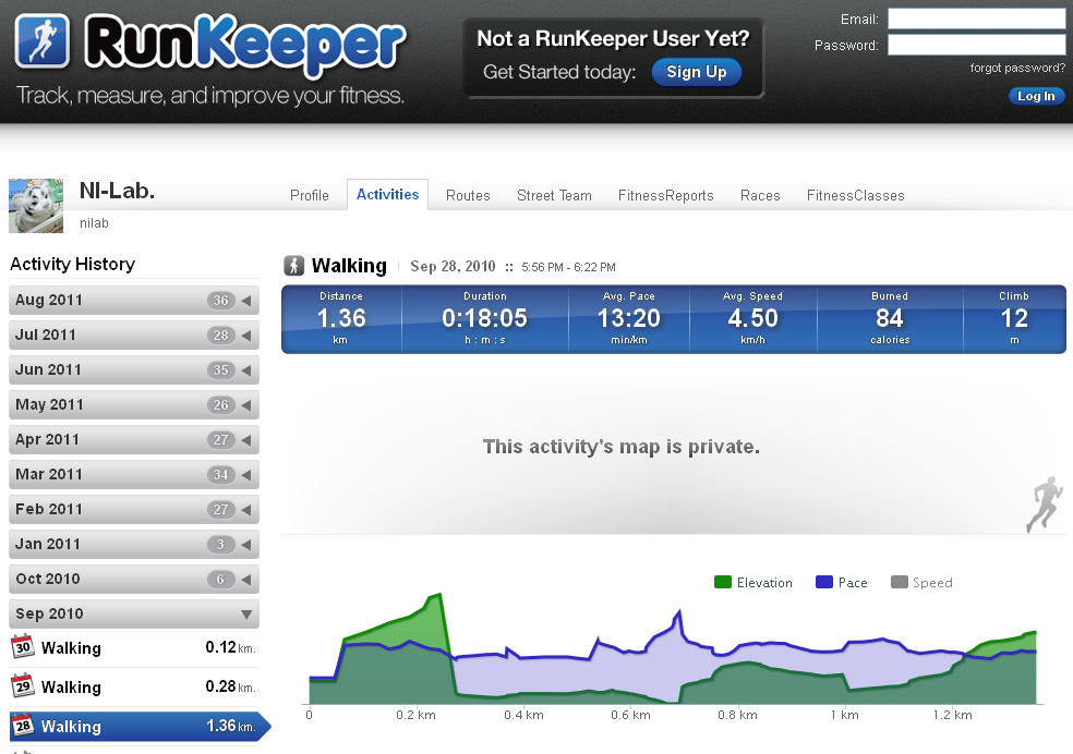 Walking Activity 1.36 km | RunKeeper