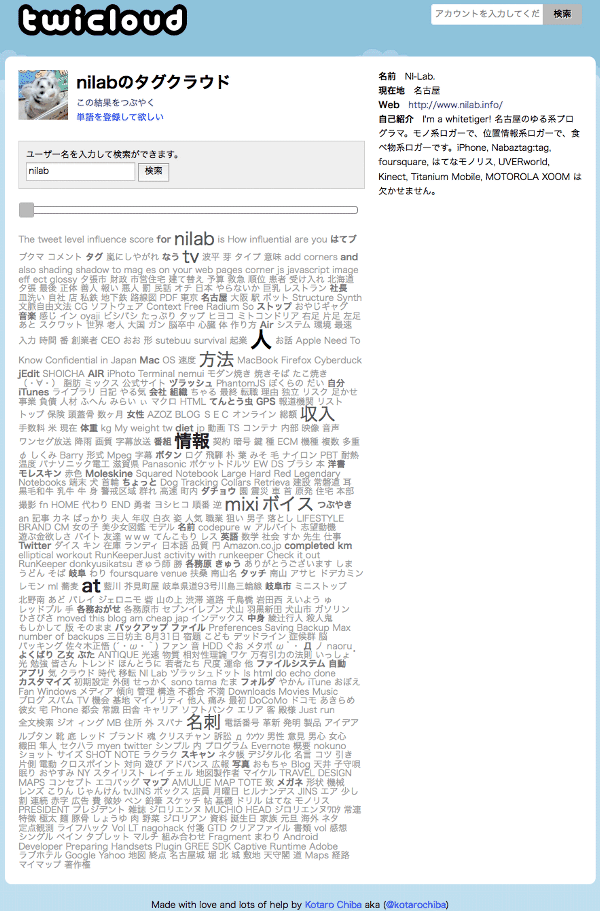nilabのタグクラウド :: twicloud