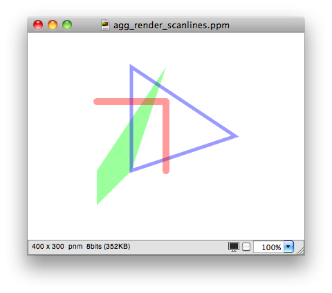 Anti-Grain Geometry (libagg): agg::render_scanlines