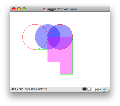 Anti-Grain Geometry (libagg): agg::renderer_primitives