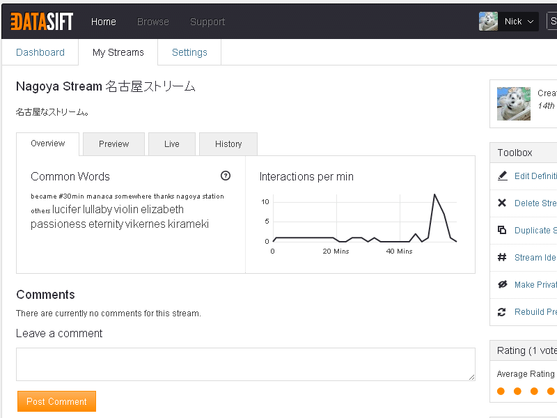 Nagoya Stream 名古屋ストリーム - DataSift