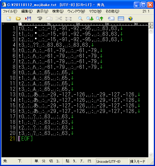 結果を見ると、t3メソッドでクエスチョンマーク「?」(63)に変換するのが良さそう