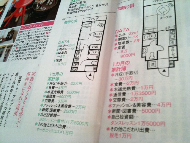 日経WOMAN 2010年9月号「人生が、変わるへや。お金をかけずに素敵に暮らす、収納＆インテリア術！」特集 日経ウーマンの「人生が、変わる部屋。」特集がなかなか楽しい。