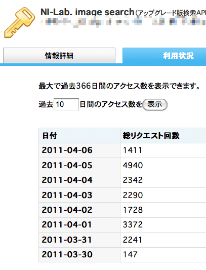 アップグレード版画像検索API