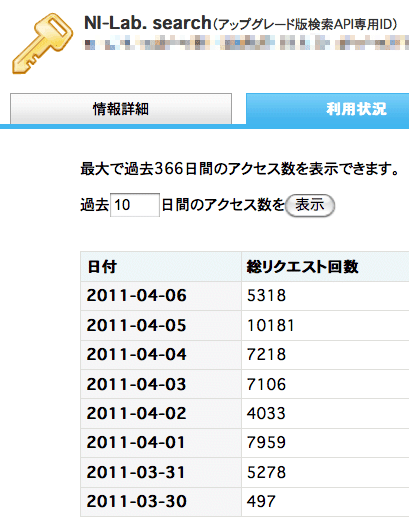 アップグレード版ウェブ検索API