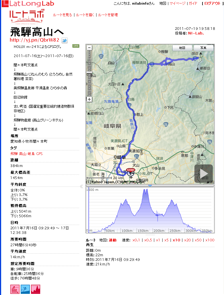 飛騨高山へ - ルートラボ - LatLongLab