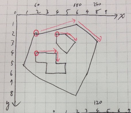 Java でドーナツポリゴン (穴あきポリゴン, Donut Polygon, Polygon with Holes) を描画する