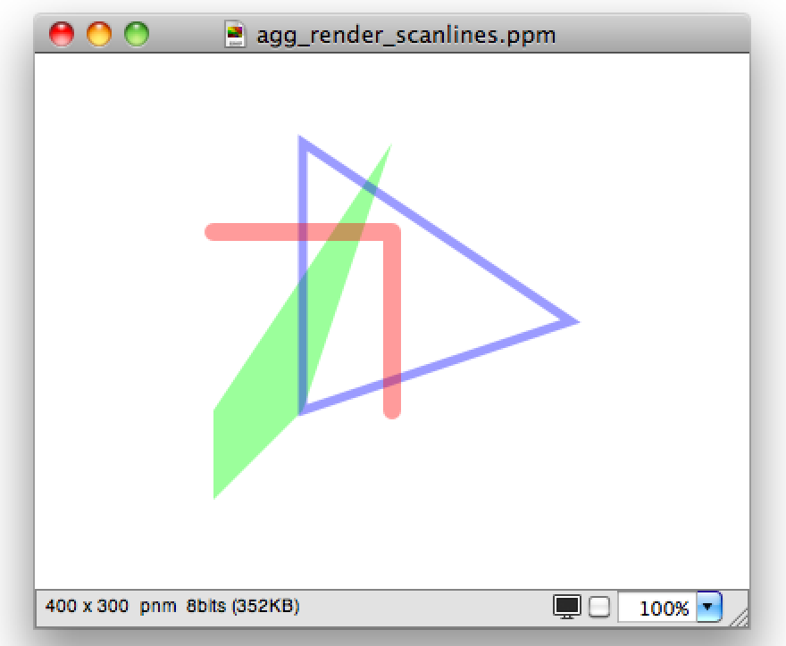 Anti-Grain Geometry (libagg): agg::render_scanlines
