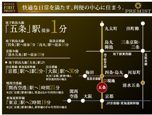 プレミスト京都烏丸通｜シアーズ株式会社