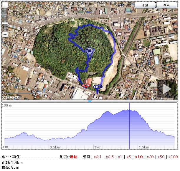 小牧山と小牧城 (Komaki Castle) - ルートラボ - LatLongLab