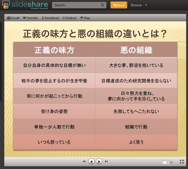 正義の味方と悪の組織の違いとは？