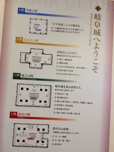 岐阜公園、金華山ロープウェー、リス村、岐阜城