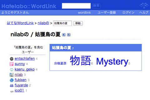 はてなWordLink - nilabの / 姑獲鳥の夏