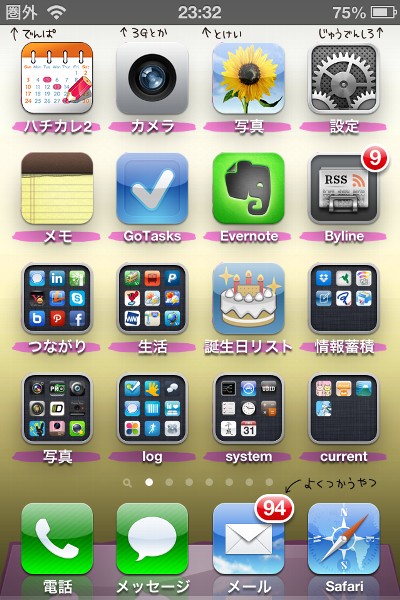 2012年に使ったiPhoneアプリ