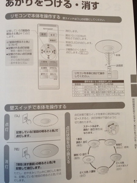 SHARP LEDシーリングライト ELM さくら色 ベーシック DL-C406V