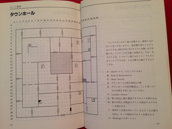 ファンタジーIV ハンドブック