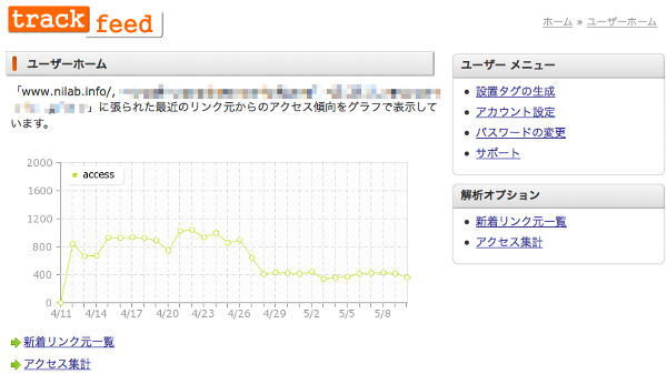 trackfeed トラックフィード