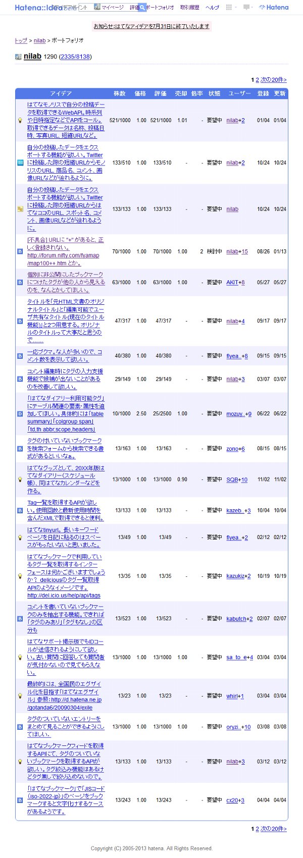 はてなアイデア