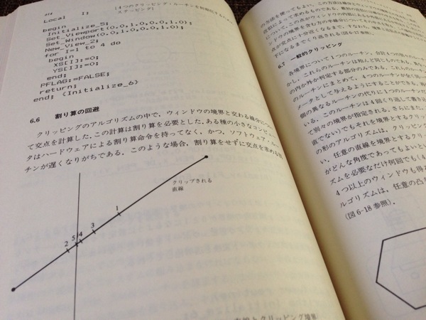 ハリントン著『アルゴリズムとプログラムによるコンピュータ グラフィックス』