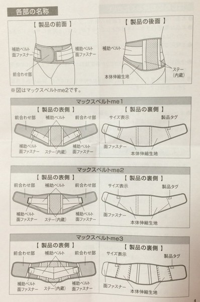 日本シグマックス MAXBELT me2 マックスベルト エムイー・ツー 腰部固定帯