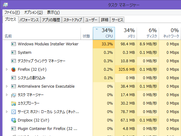 Windows Modules Installer Worker が重い件