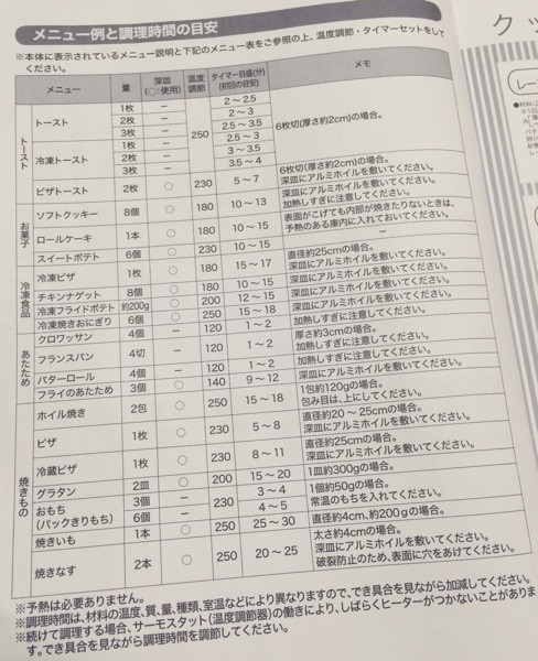 TIGER オーブントースター <やきたて> ワイドタイプ レッド KAE-G130-R