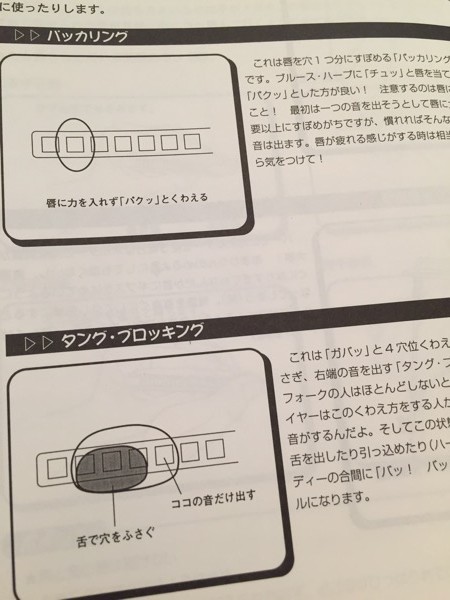 はじめの一歩 ブルース・ハープ入門ゼミ