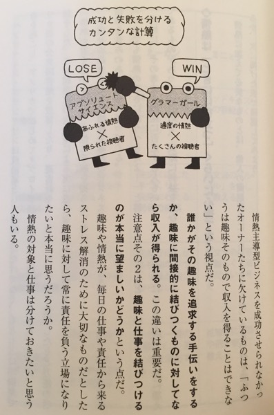 1万円起業 片手間で始めてじゅうぶんな収入を稼ぐ方法