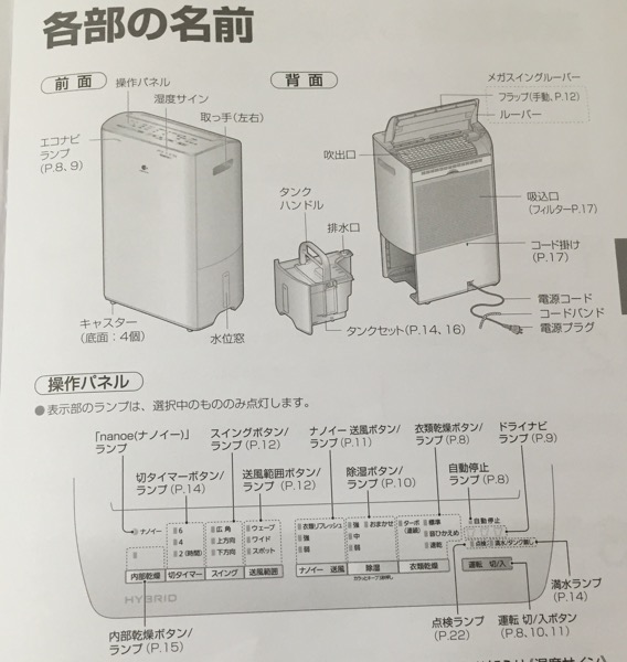 Panasonic 除湿乾燥機 F-YHKX120-S