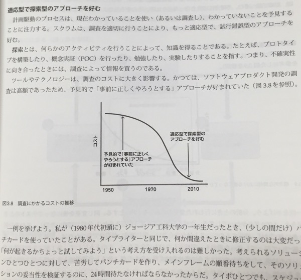 エッセンシャル スクラム: アジャイル開発に関わるすべての人のための完全攻略ガイド