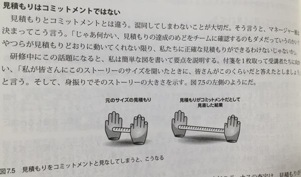 エッセンシャル スクラム: アジャイル開発に関わるすべての人のための完全攻略ガイド