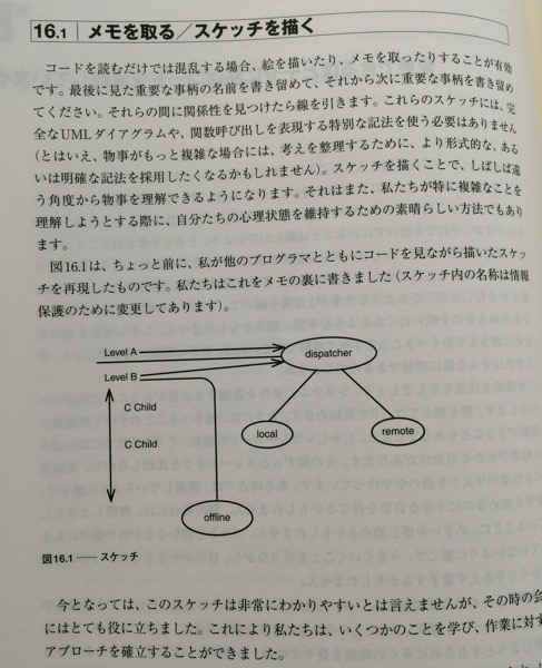 レガシーコード改善ガイド 保守開発のためのリファクタリング Working Effectively with Legacy Code