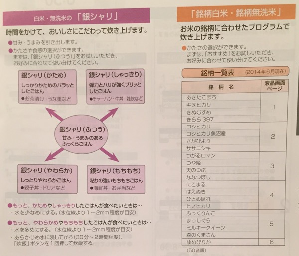 Panasonic SR-SPX104-RK (ルージュブラック) スチーム＆可変圧力 IHジャー炊飯器 1.0L (5.5合) 炊き