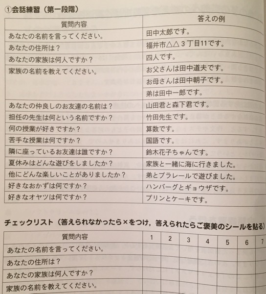 高機能自閉症・アスペルガー障害・ADHD・LDの子のSSTの進め方 特別支援教育のためのソーシャルスキルトレーニング(SST)