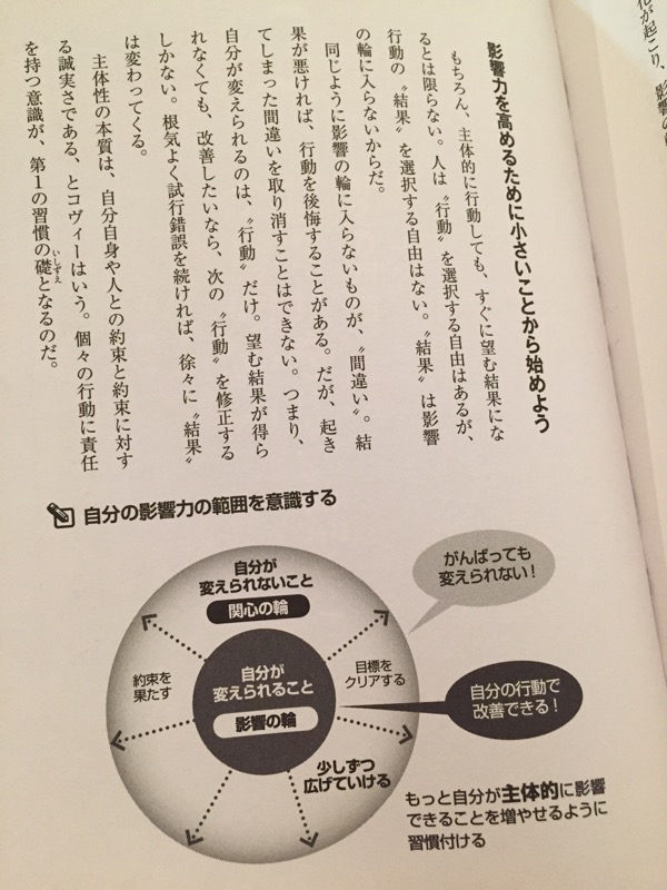 まんがでわかる 7つの習慣