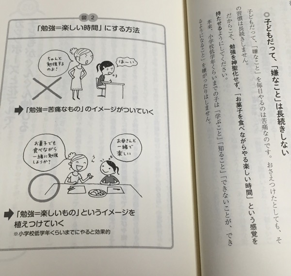 1日10分で大丈夫! 「自分から勉強する子」が育つお母さんの習慣