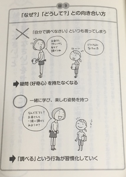 1日10分で大丈夫! 「自分から勉強する子」が育つお母さんの習慣