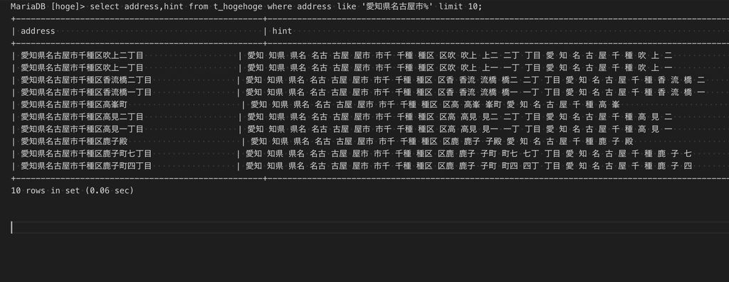 NI-Lab. Geocoder2