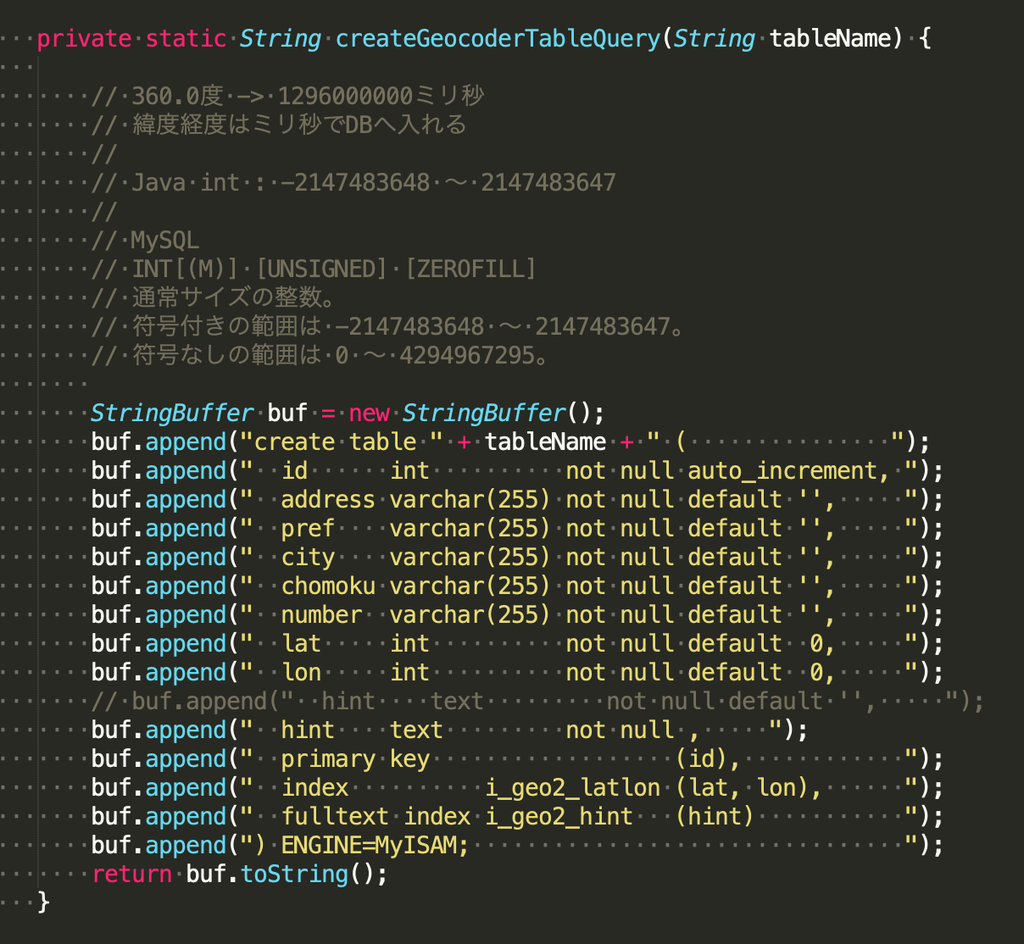 NI-Lab. Geocoder2