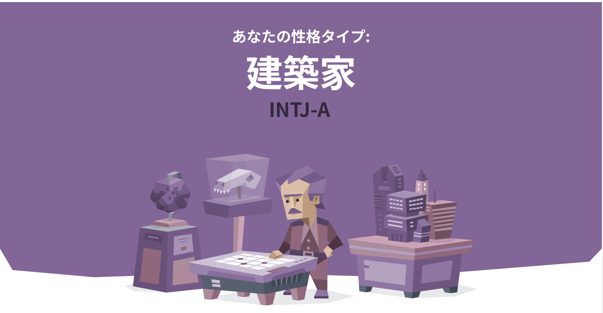 MBTI MBTI