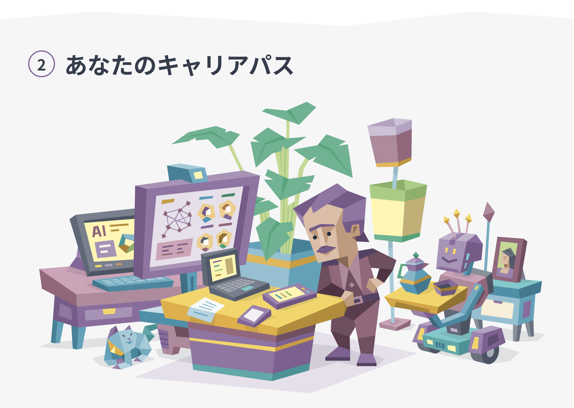 MBTI MBTI