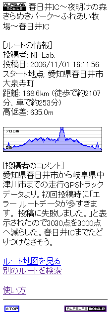 ALPSLAB route (春日井IC～夜明けの森きらめきパーク～ふれあい牧場～春日井IC)