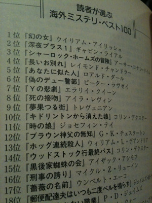 捨てられないなーこの本。海外の推理小説がたくさん紹介されてる。1991年発行。 - ミステリ・ハンドブック (ハヤカワ・ミステリ文庫) / 早川書房編集部 捨てられないなーこの本。海外の推理小説がたくさん紹介されてる。1991年発行。 - ミステリ・ハンドブック (ハヤカワ・ミステリ文庫) / 早川書房編集部