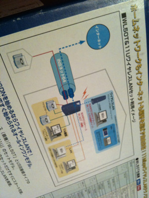 INSネット64 (・・?) - NEC WARPSTAR Aterm WL50L & WL11U ワイヤレスLANセット PC-WL50T/11U INSネット64 (・・?) - NEC WARPSTAR Aterm WL50L & WL11U ワイヤレスLANセット PC-WL50T/11U