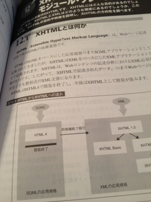「HTMLはHTML4で開発を終了し、今後はXHTMLとして開発が進みます」僕にもそう思っていた時期がありました。まさかHTML5なんて。 - 改訂版 標準XML完全解説〈上〉 / 中山幹敏 「HTMLはHTML4で開発を終了し、今後はXHTMLとして開発が進みます」僕にもそう思っていた時期がありました。まさかHTML5なんて。 - 改訂版 標準XML完全解説〈上〉 / 中山幹敏