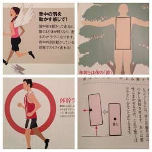 背中の羽根を動かす感じで肩甲骨を動かして走る。写真やイラストが多くてわかりやすい。 - 「体幹」ランニング (MouRa) / 金哲彦 背中の羽根を動かす感じで肩甲骨を動かして走る。写真やイラストが多くてわかりやすい。 - 「体幹」ランニング (MouRa) / 金哲彦